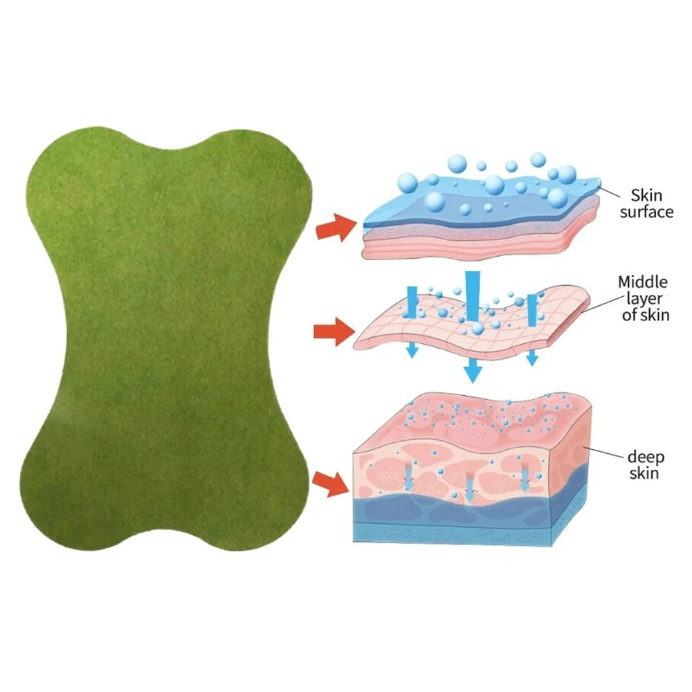 Parche de Masaje Lumbar y Cervical