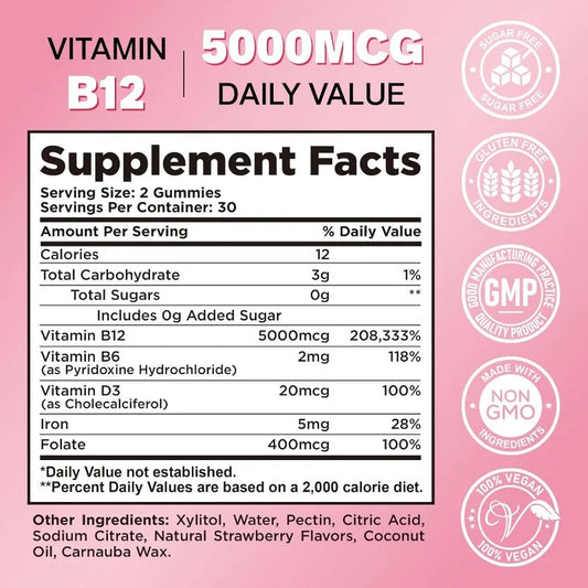 Gomitas de Vitamina B12 con B6, D3 y Ácido Fólico